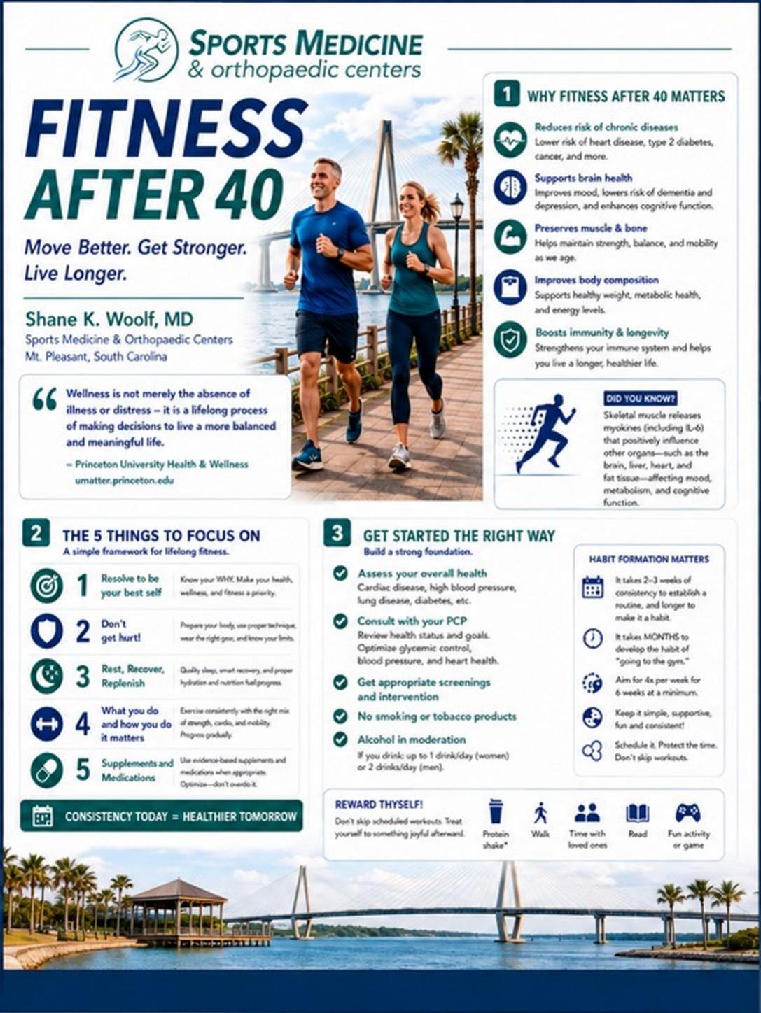 First page of Fitness After 40